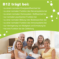 Nero Vitamin B12 Cyanocobalamin 50 µg (180 Tabletten)