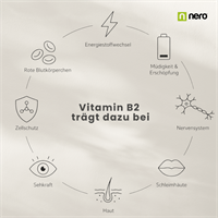 Nero Vitamin B2 Riboflavin 10 mg (180 Tabletten)