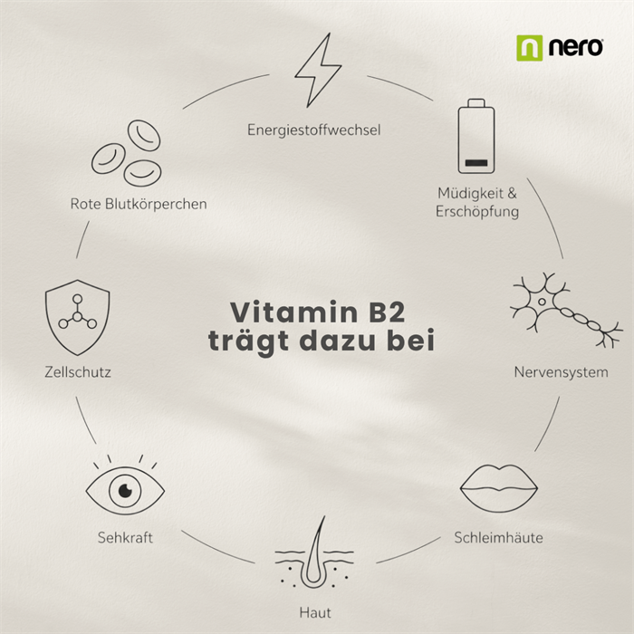 Nero Vitamin B2 Riboflavin 10 mg (180 Tabletten)