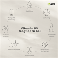 Nero Vitamin B9 Folic Acid 1 mg (180 Tabletten)